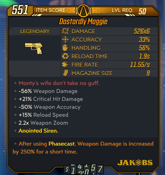 Maggie weapon example Level 50 stats