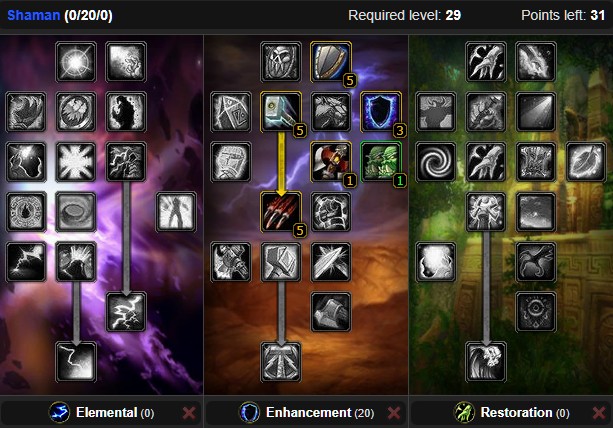 Enhancement Shaman Talents Level 20 to 29