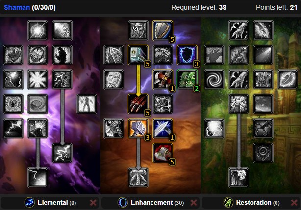 Enhancement Shaman Talents Level 30 to 39