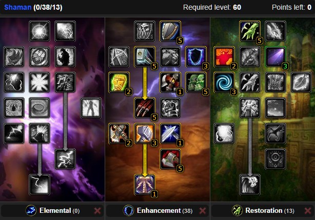 Enhancement Shaman Talents Level 50 to 60