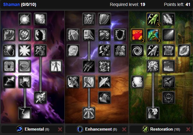 Restoration Shaman Talents Level 10 to 19