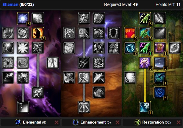 Restoration Shaman Talents Level 40 to 49