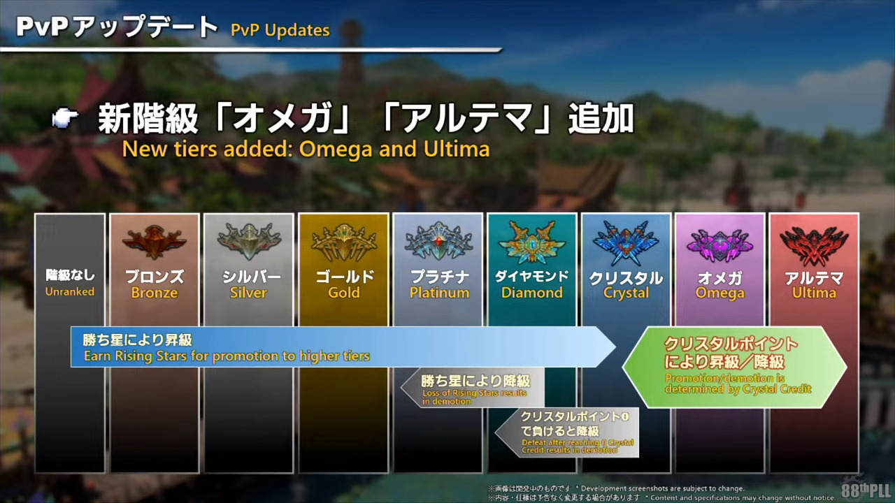 New PvP Ranks