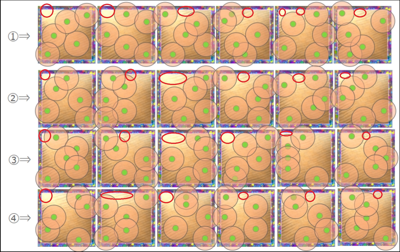 Cacti Safe Spots