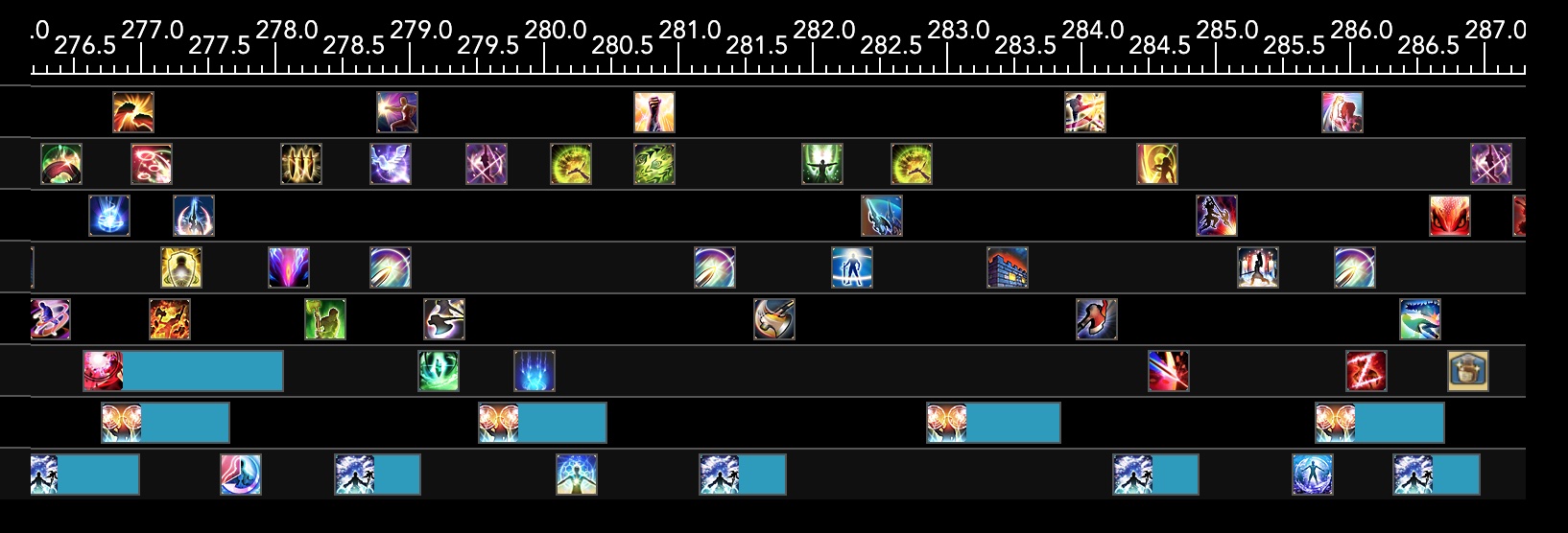 A timeline view that shows
    multiple blanks representing lost uptime.