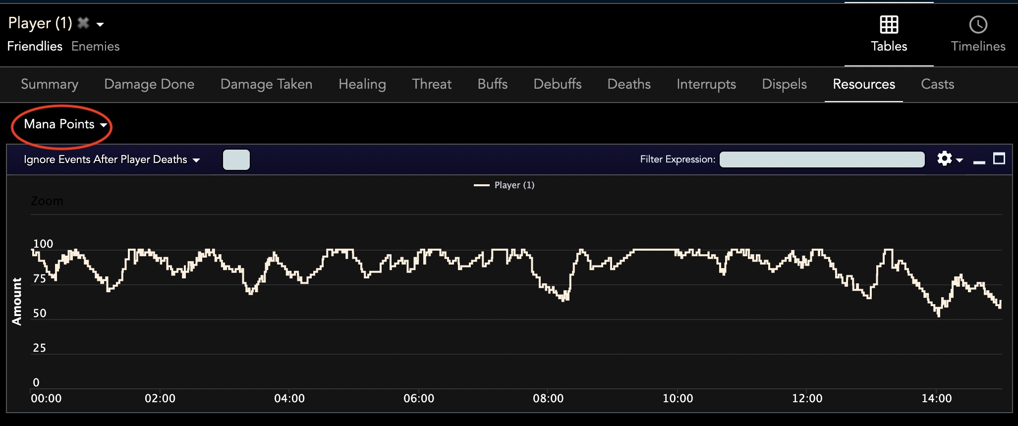 A resource view showing
    White Mage MP.