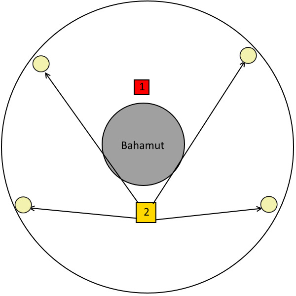 Earth Shaker Positioning
