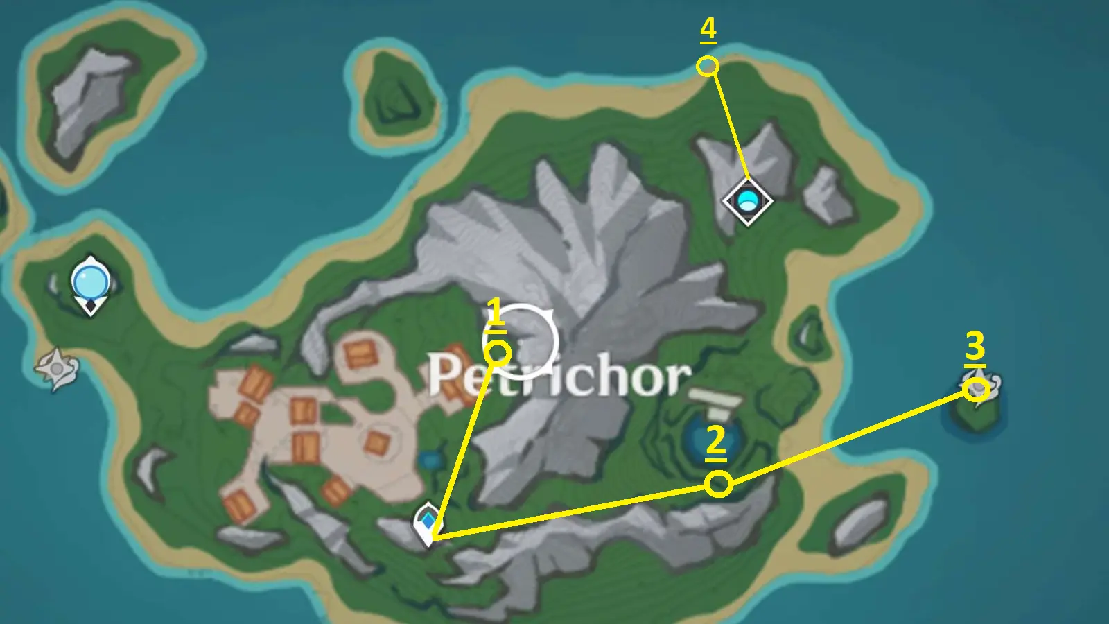 Petrichor's Secret Juliano Letter Locations