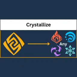 Crystallize Elemental Reaction
