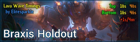 Lava Wave Timings for Braxis Holdout
