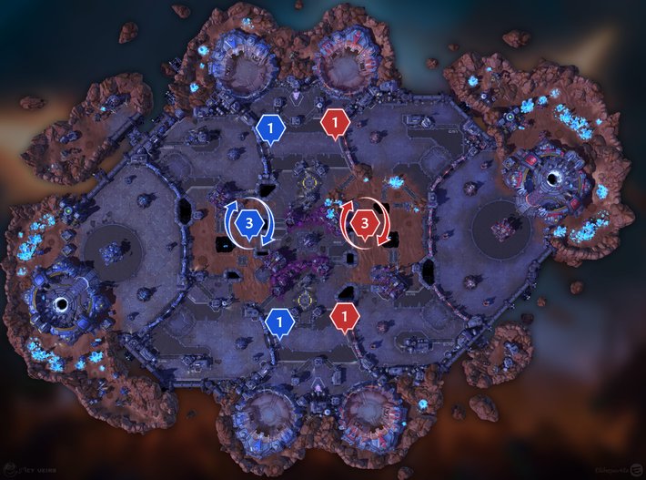 Braxis Holdout Formation 1-3-1