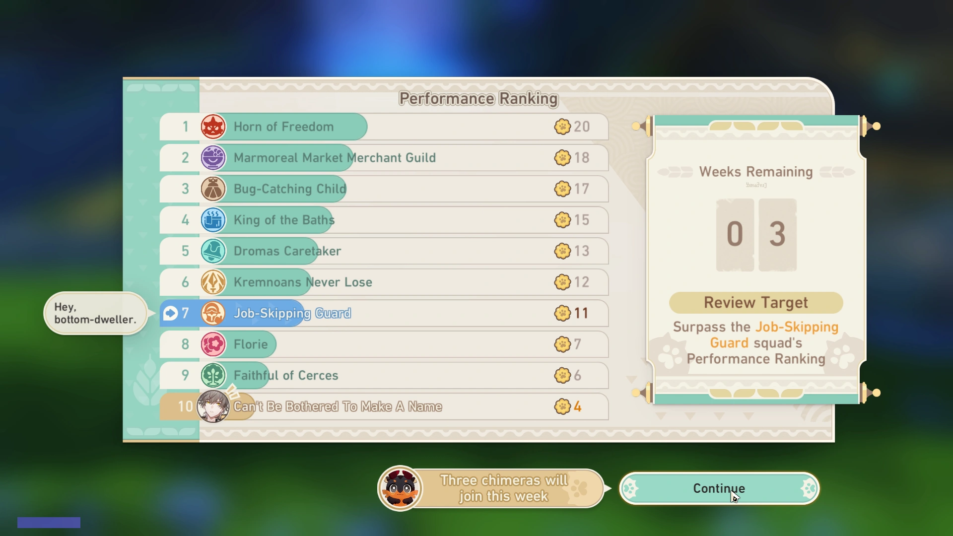 Performance Board