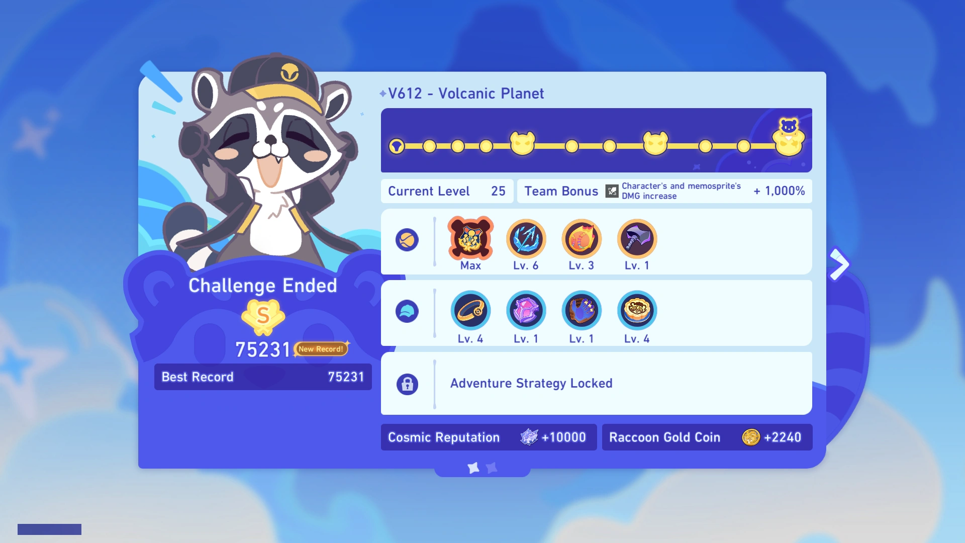 Challenge Results
