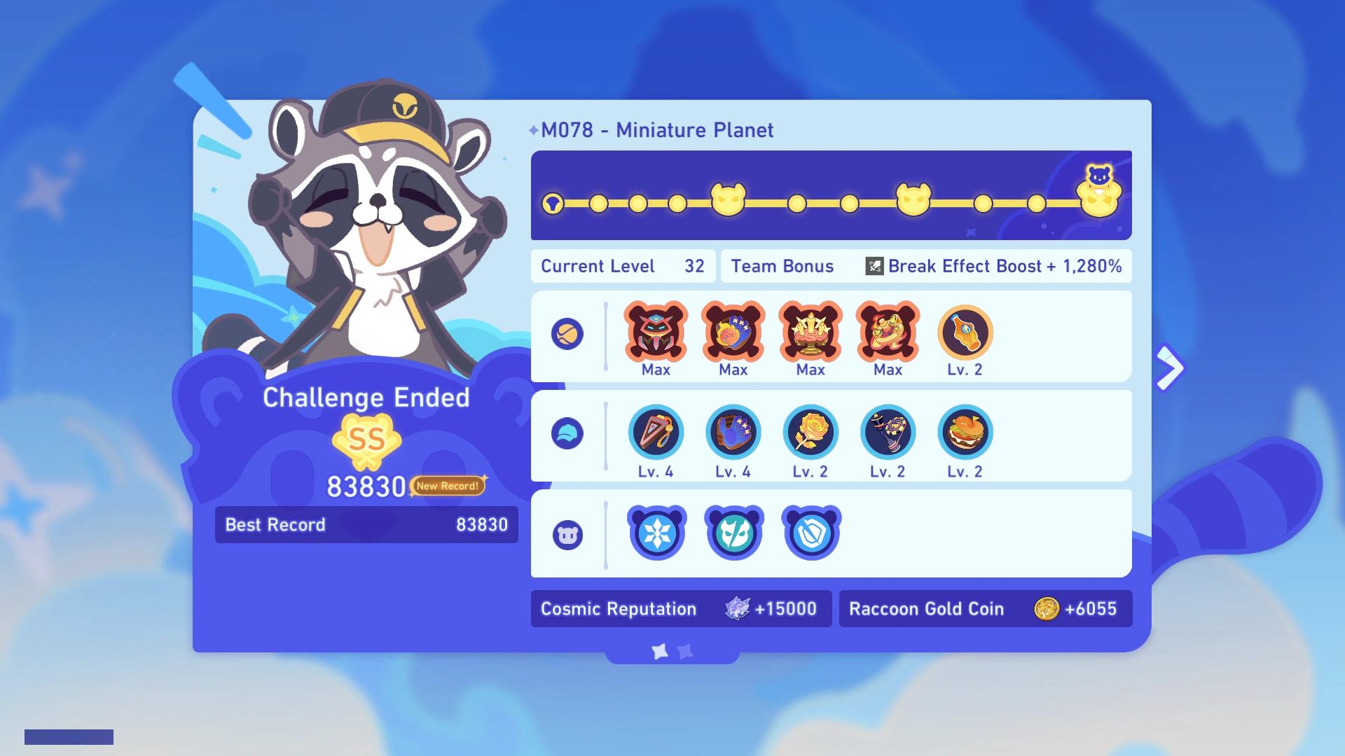Challenge Results