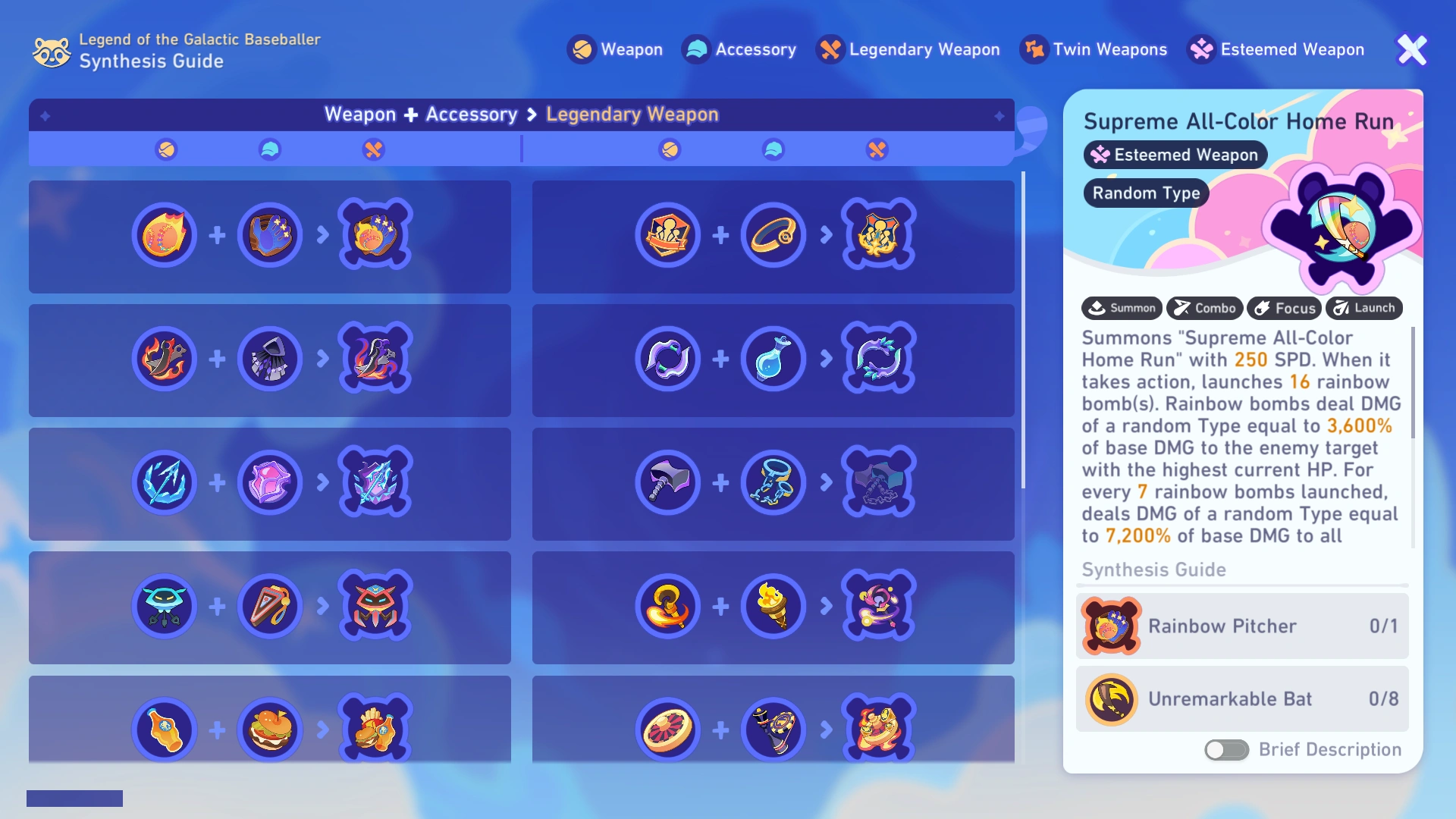Demon King: Synthesis Guide