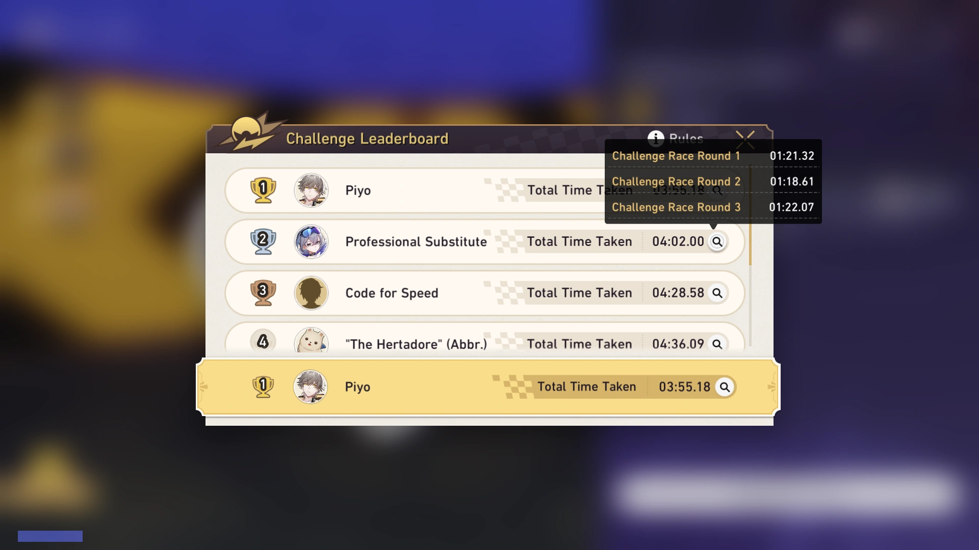 Challenge Leaderboard