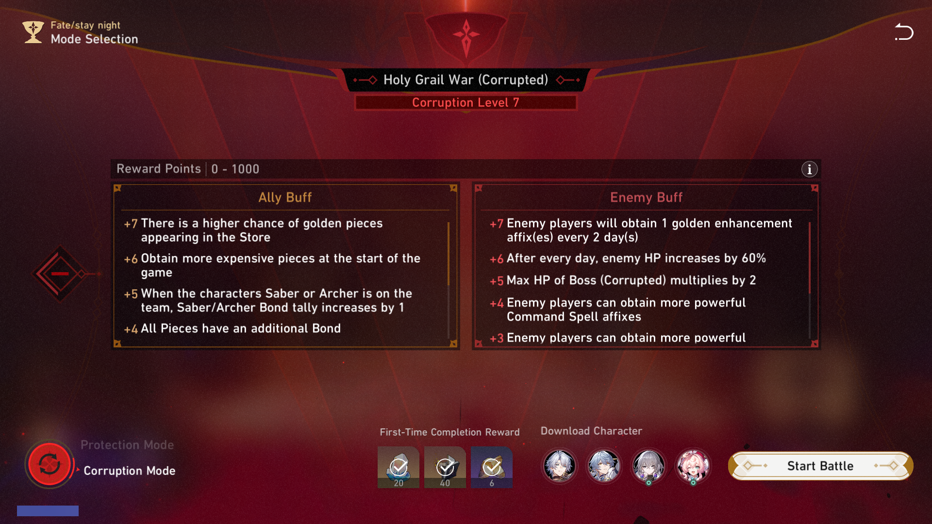 Holy Grail War Ritual: Corruption Mode