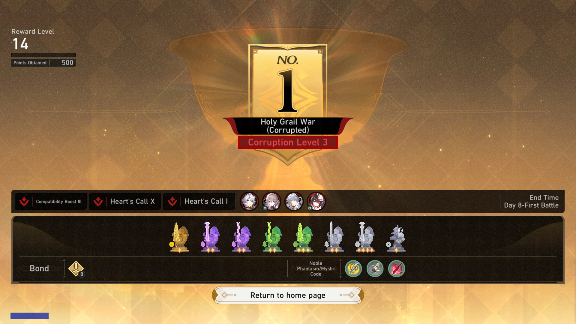 Ritual Results