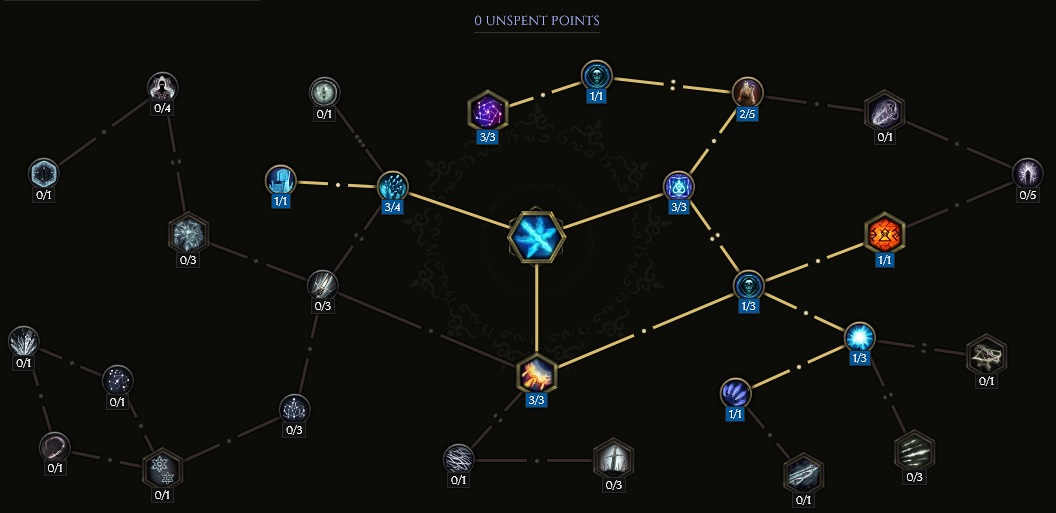 Frost Claw Passive Tree