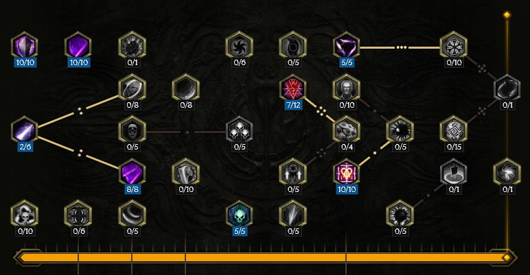 Void Knight Passive Tree