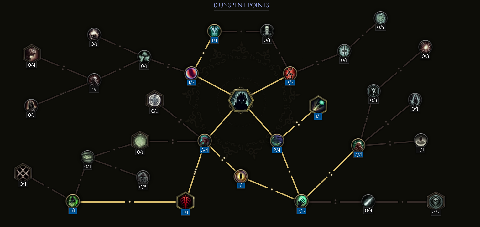 Dread Shade Skill Tree