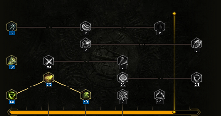 Rogue Passive Tree