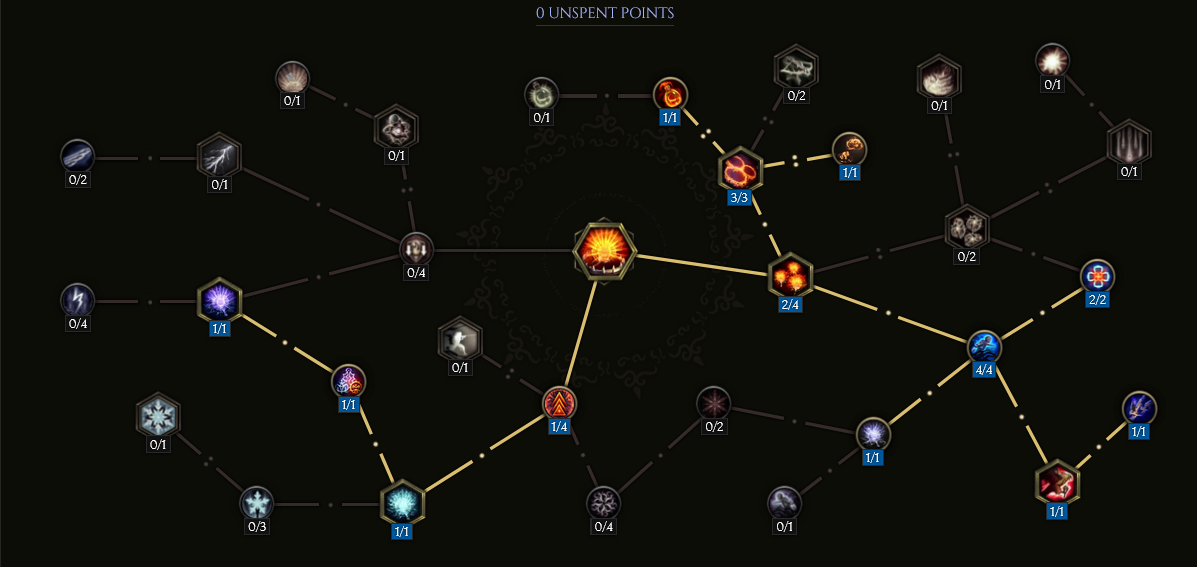 Explosive Trap Passive Tree