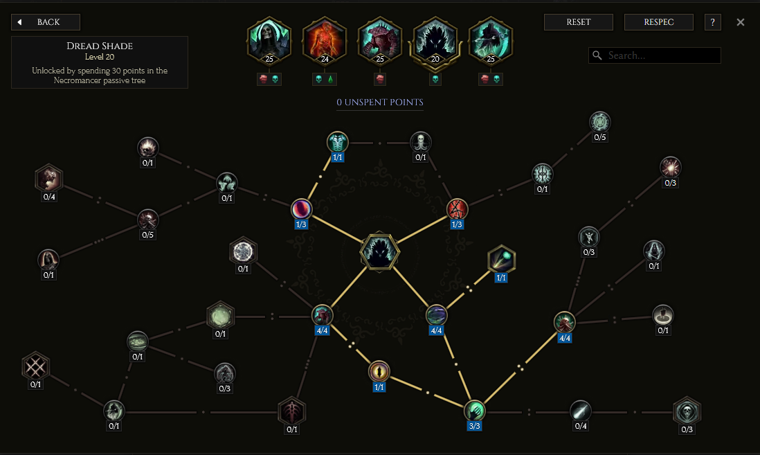 Dread Shade Skill Tree