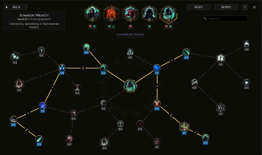 Summon Wraith Skill Tree