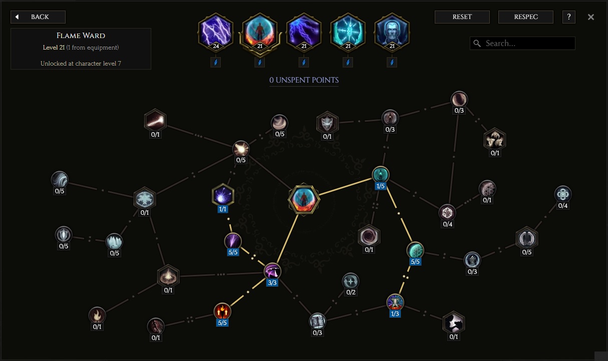 Flame Ward Skill Tree