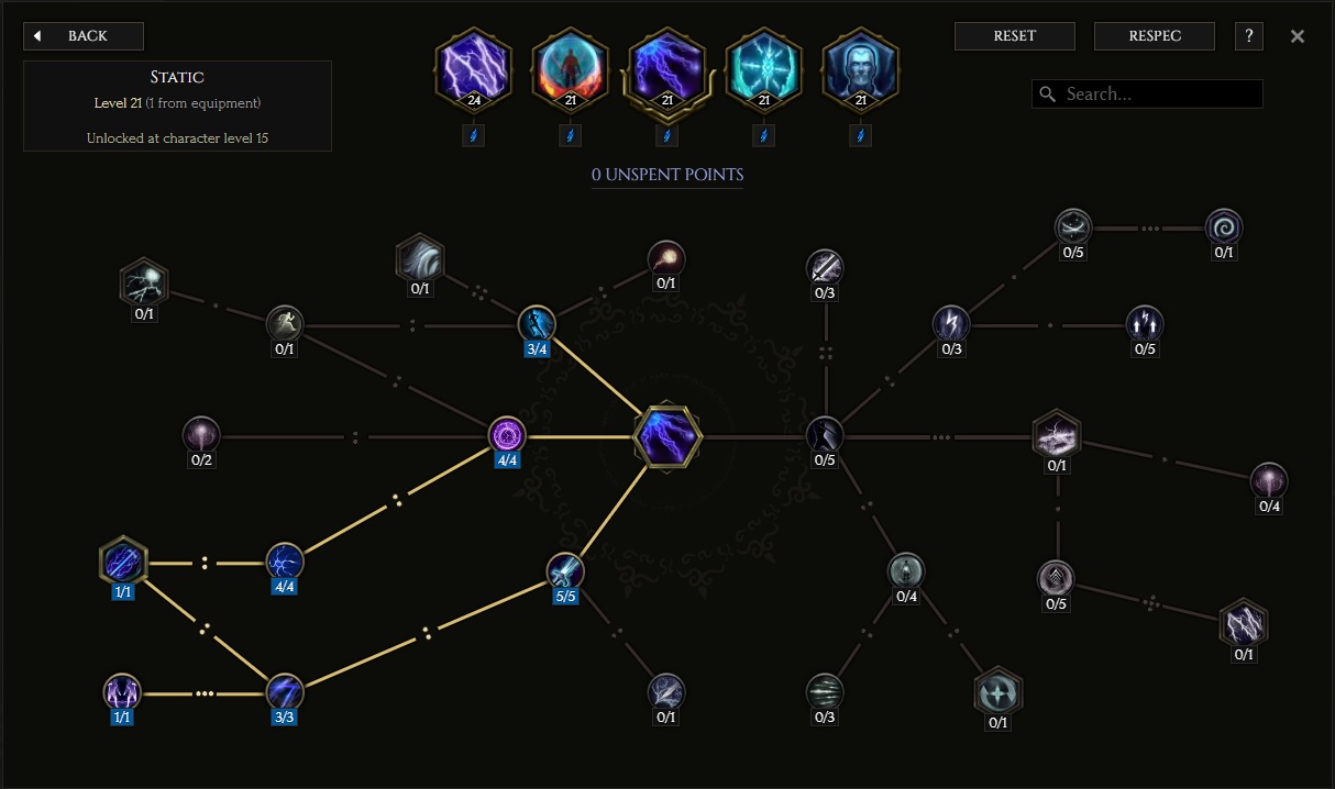 Static Skill Tree