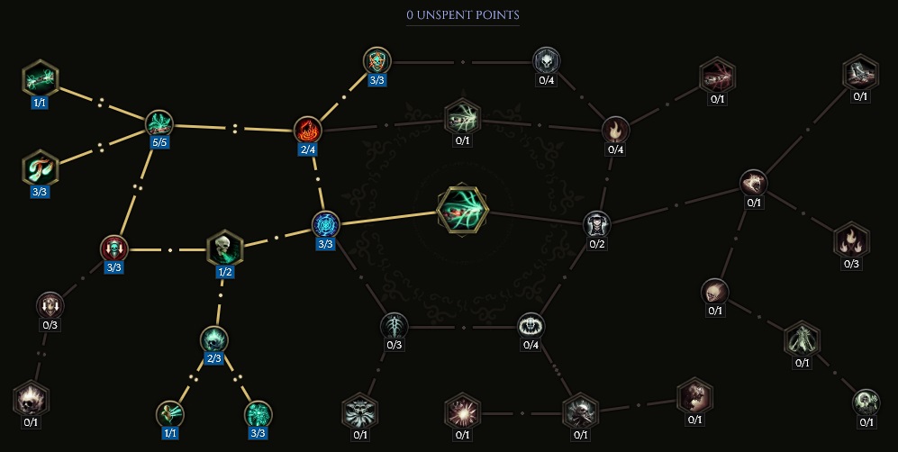 Chthonic Fissure Skill Tree
