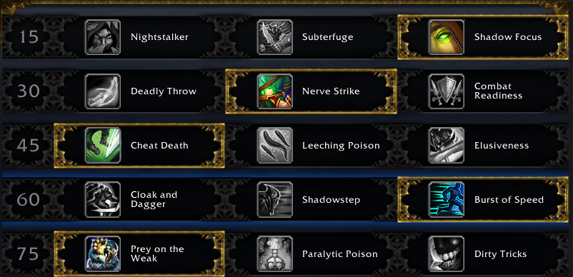 Assassination Rogue Leveling Talents