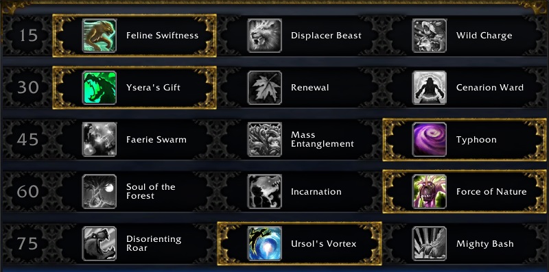 Balance Druid Leveling Talents