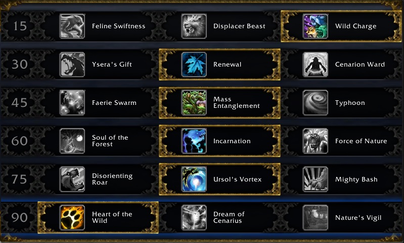 Balance Druid DPS Talents