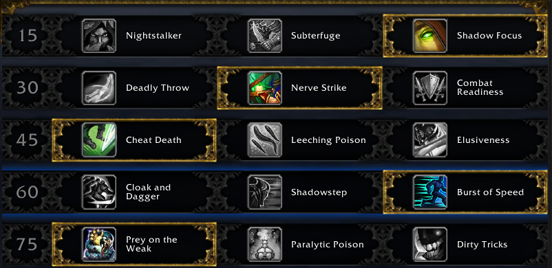 Combat Rogue Leveling Talents