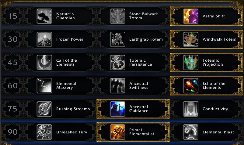 Elemental Shaman AoE DPS Talents