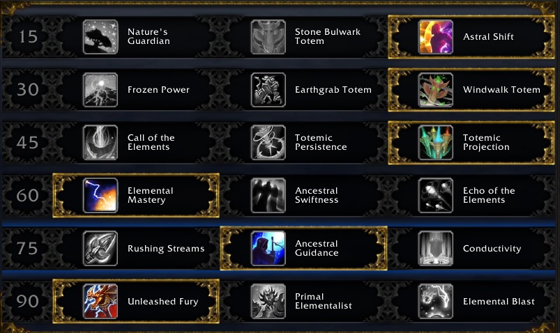 Elemental Shaman ST DPS Talents