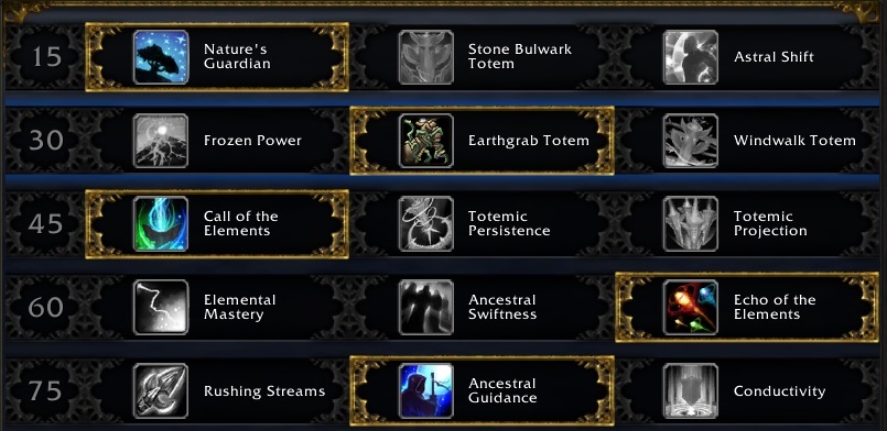 Enhancement Shaman Leveling Talents