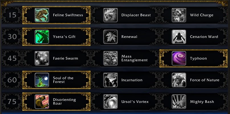 Guardian Druid Leveling Talents