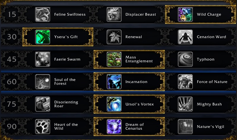 Guardian Druid Tank Talents