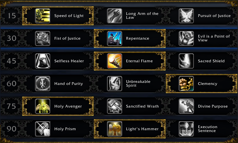 Holy Paladin Talents
