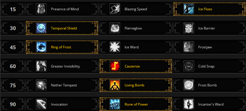 Arcane Mage DPS Talents