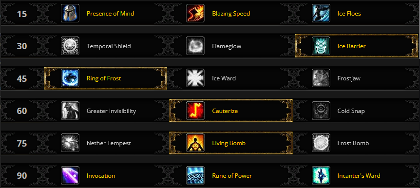Arcane Mage Leveling Talents