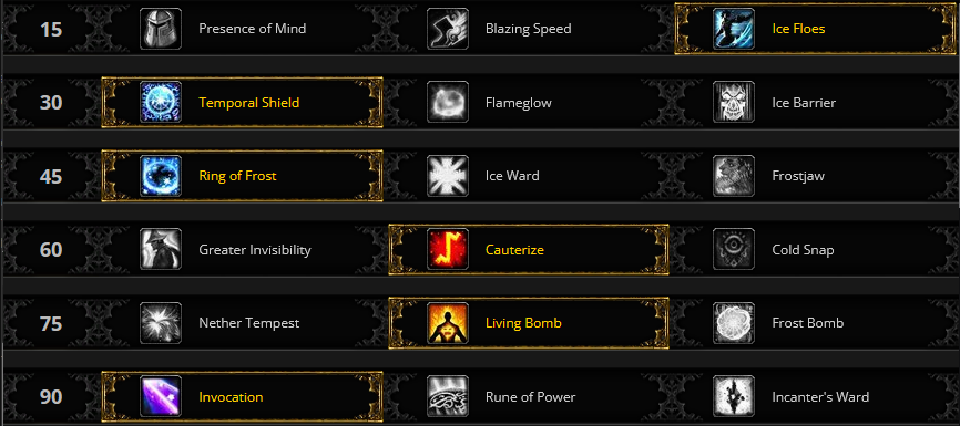 Frost Mage DPS Talents