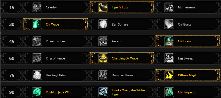 Brewmaster Monk Leveling Talents