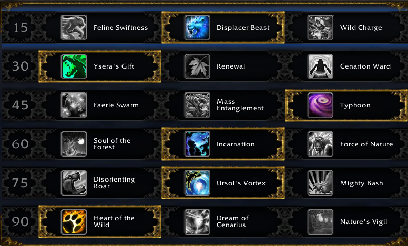Restoration Druid Leveling Talents