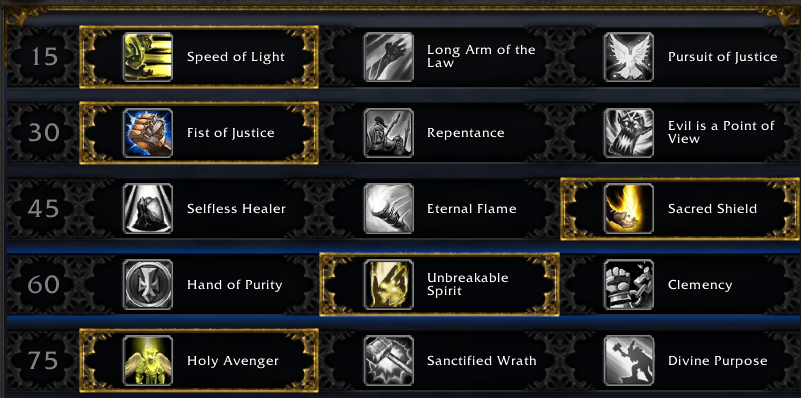 Retribution Paladin Leveling Talents