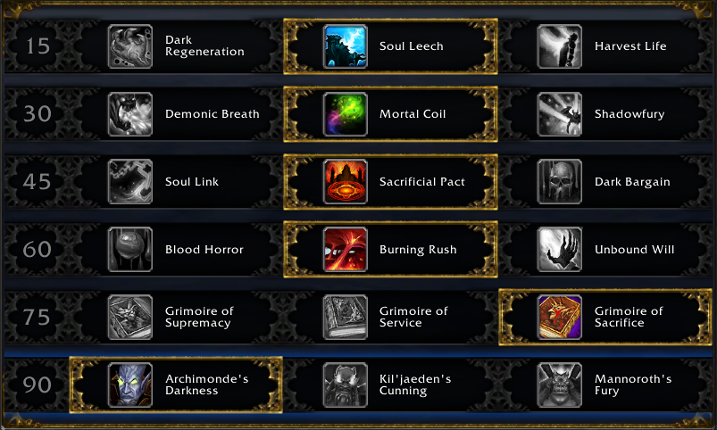 Destruction Warlock Talents