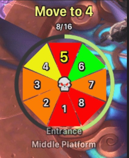 Sha of Anger WeakAura